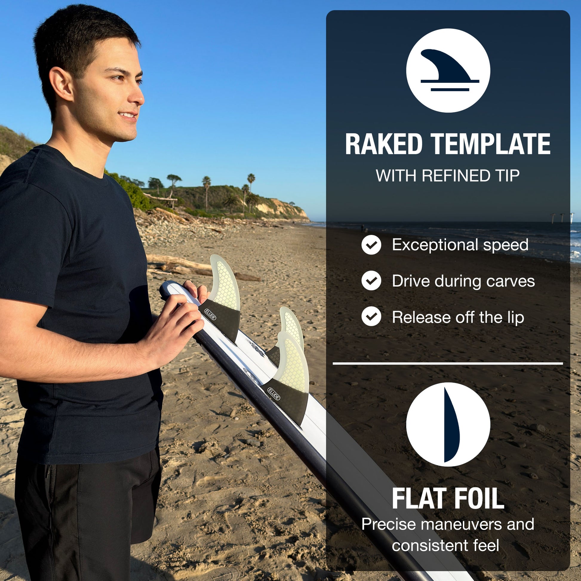 Hexcore thruster surfboard fins raked template