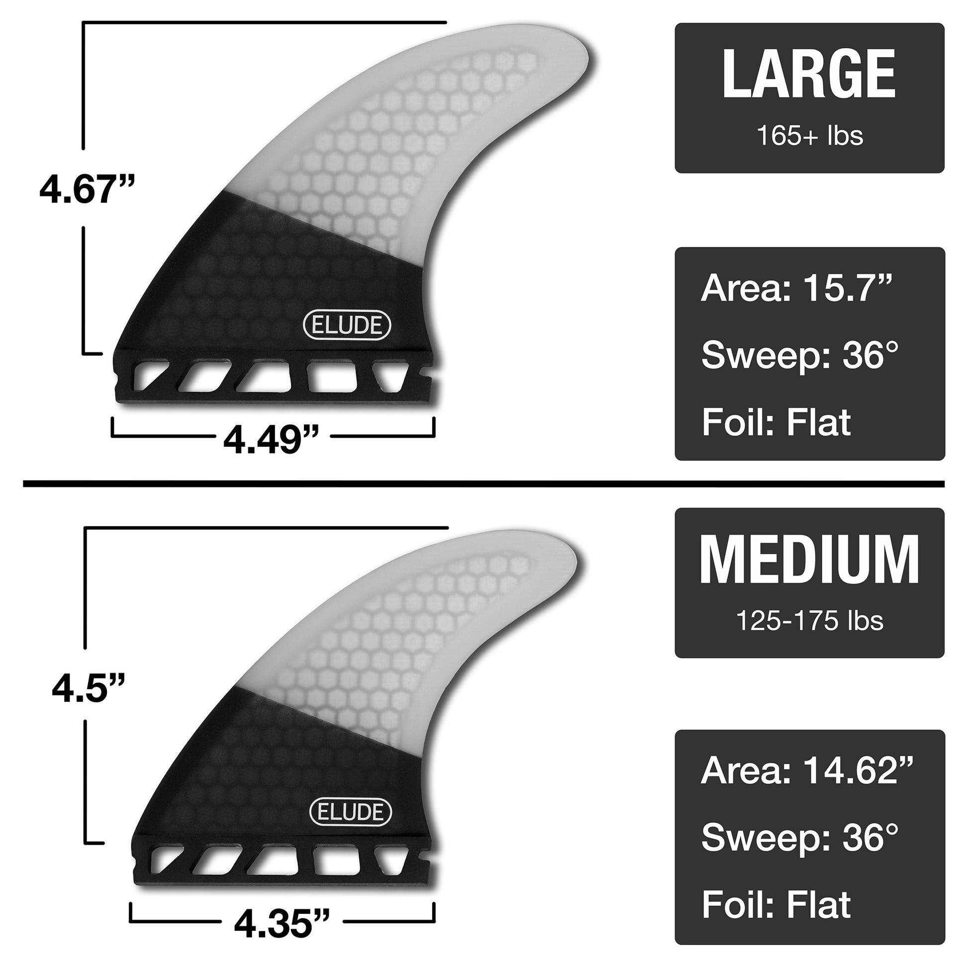 Hexcore thruster surfboard fins large or medium